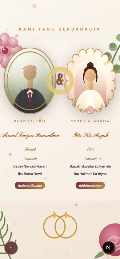 Mempelai & keluarga: tampilan undangan contoh tema Serba Ada
